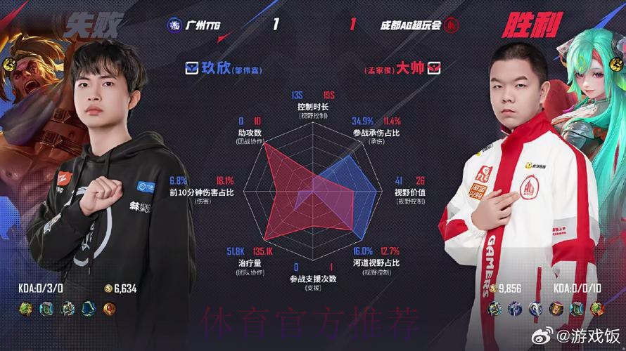 【直播】轩染:小俞别叫了,我知道你挑杯的阿离!哪有你厉害呀一打五五杀 【直播】轩染:小俞别叫了,我知道你挑杯的阿离!哪有你厉害呀一打五五杀