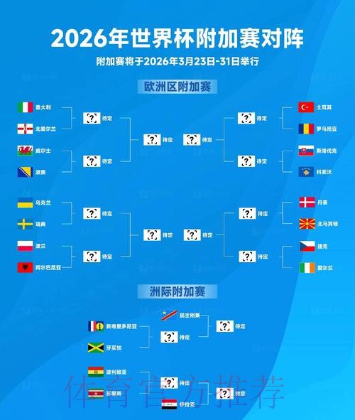 2026世界杯盘口哪个好入口地址 2026世界杯盘口哪个好入口地址