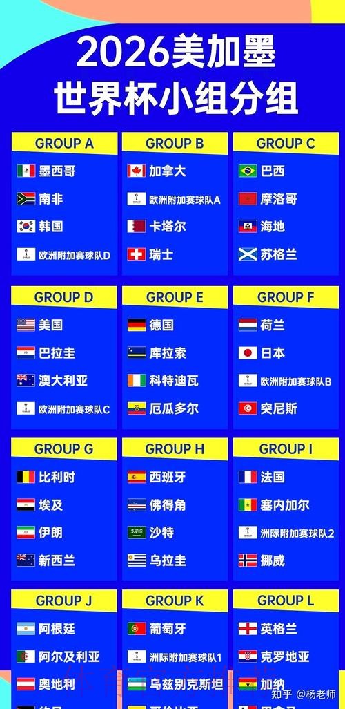 2026世界杯直播免费高清观看指南