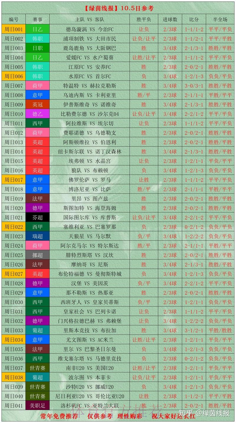 寻找世界杯比分及最新动态网址指南 寻找世界杯比分及最新动态网址指南